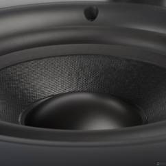 Subwoofer De Cine Lithe Audio WiSA