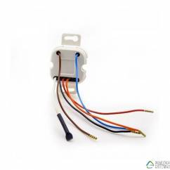VELUX KLF-050 interfaz cableado a io-homecontrol