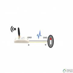 Lixee ZiPulses - Contador de impulsos Zigbee 3.0