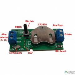 Lixee ZiPulses - Contador de impulsos Zigbee 3.0