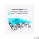 HEIMAN - Smart Repeater and Night Light Zigbee 3.0