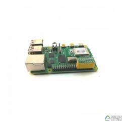 Lixee - PiZiGate pasarela universal ZIGBEE para Raspberry Pi