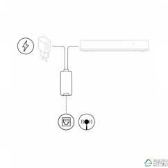 Cable adaptador ethernet para Yubii Home y Fibaro HC3 Lite-NICE HubNetworklink