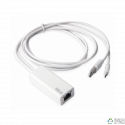 Cable adaptador ethernet para Yubii Home y Fibaro HC3 Lite-NICE HubNetworklink